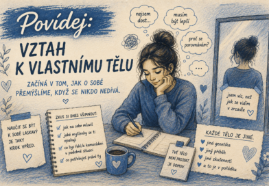 Povídej: Vztah k vlastnímu tělu Povídej: Vztah k vlastnímu tělu